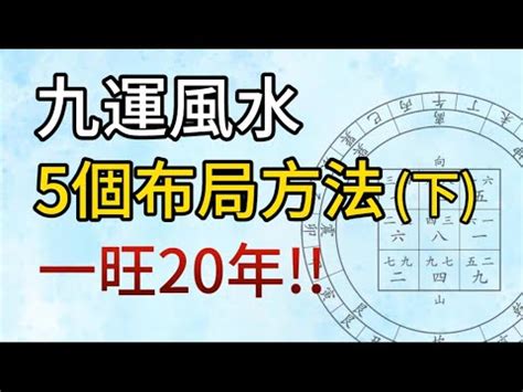 9運風水|九運旺甚麼人？香港踏入九運 房屋坐向旺哪個方位？